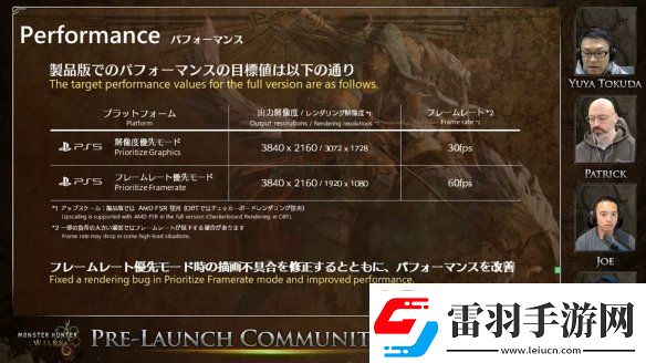怪物獵人荒野更新直播逐句分析！片手不再是人下人