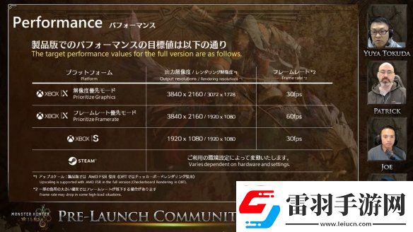 怪物獵人荒野更新直播逐句分析！片手不再是人下人
