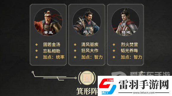 三國(guó)謀定天下S2賽季開(kāi)荒陣容怎么搭配S2新賽季開(kāi)荒陣容搭配攻略
