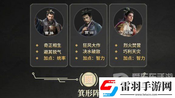 三國(guó)謀定天下S2賽季開(kāi)荒陣容怎么搭配S2新賽季開(kāi)荒陣容搭配攻略