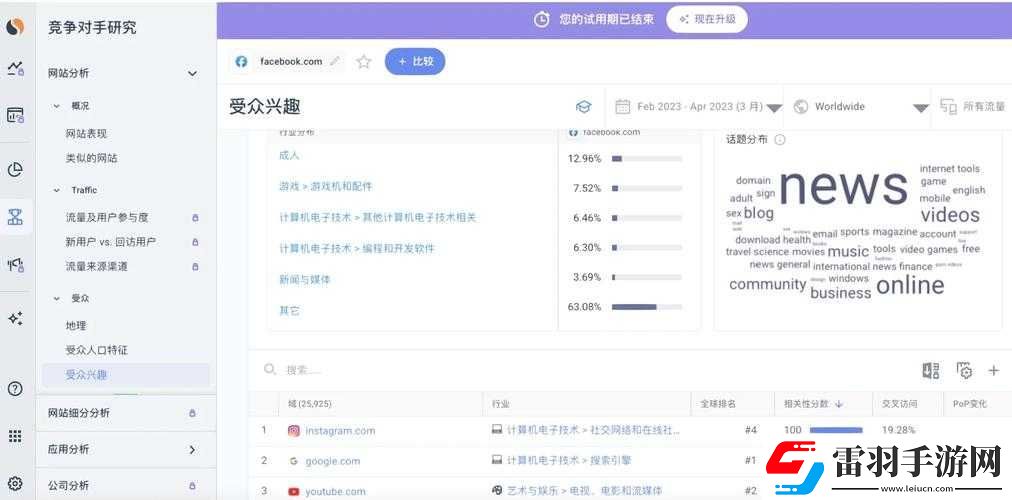 免費(fèi)瀏覽外國黃岡站的軟件