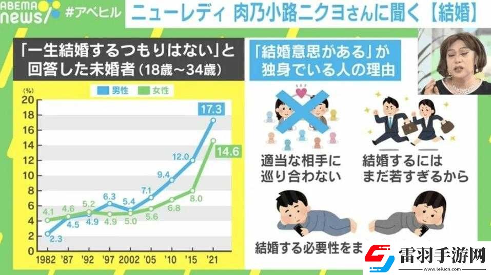 日本人泡妞的那些獨特經歷與故事