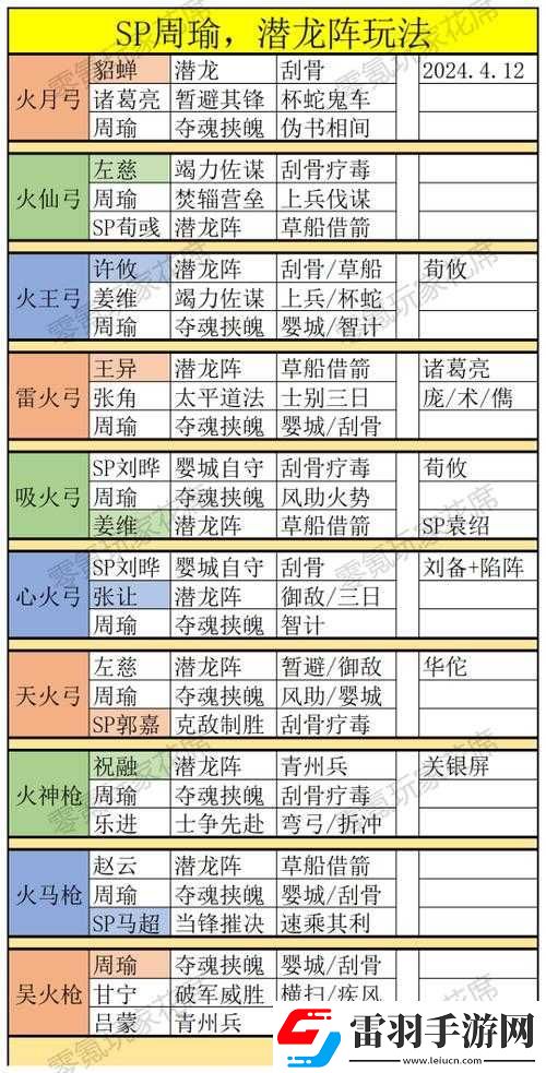 胡萊三國無雙版深度解析