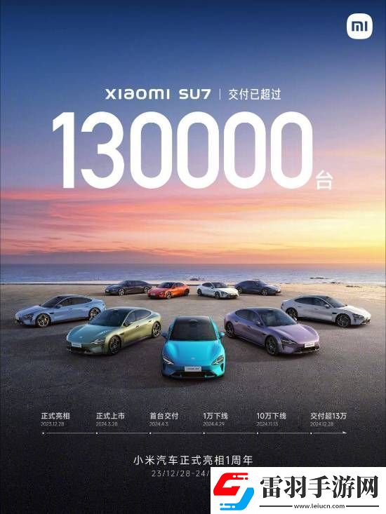 小米又在玩雷軍梗！SU7車(chē)主免費(fèi)領(lǐng)AreUOK氣門(mén)芯帽!