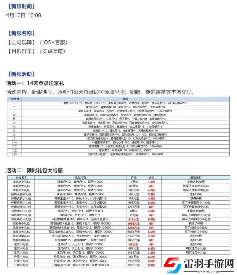 水滸Q傳手游深度解析