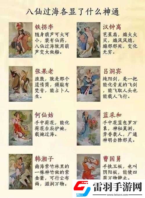 八仙聚會各顯神通