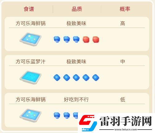 寶可夢大探險蚊香君攻略