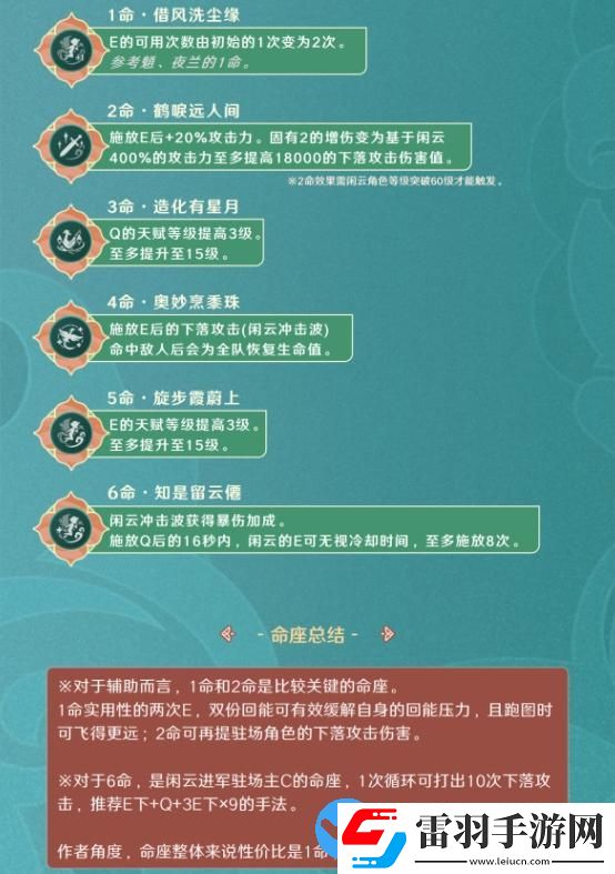 原神4.4版本閑云培養(yǎng)攻略大全