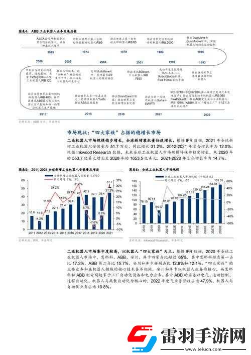 歐美人當前游戲主機偏好