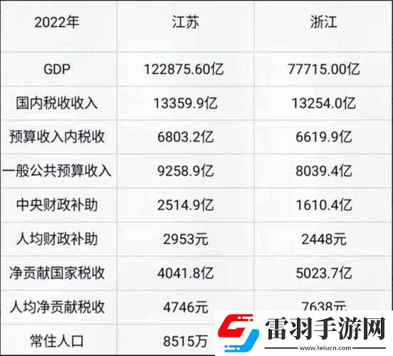 國(guó)精產(chǎn)品一線二線三線區(qū)別