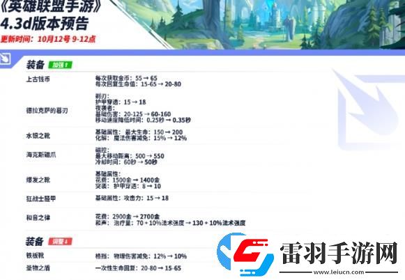 英雄聯(lián)盟手游4.3D版本什么時候更新