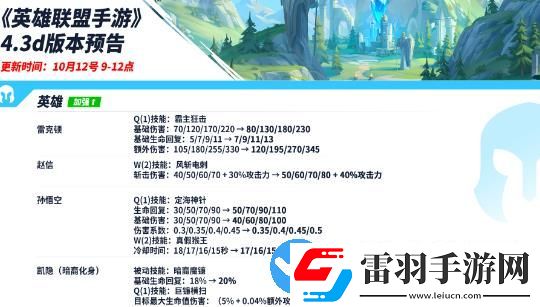 英雄聯(lián)盟手游4.3D版本什么時候更新