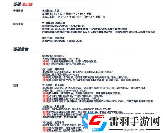 英雄聯(lián)盟手游4.3D版本什么時候更新