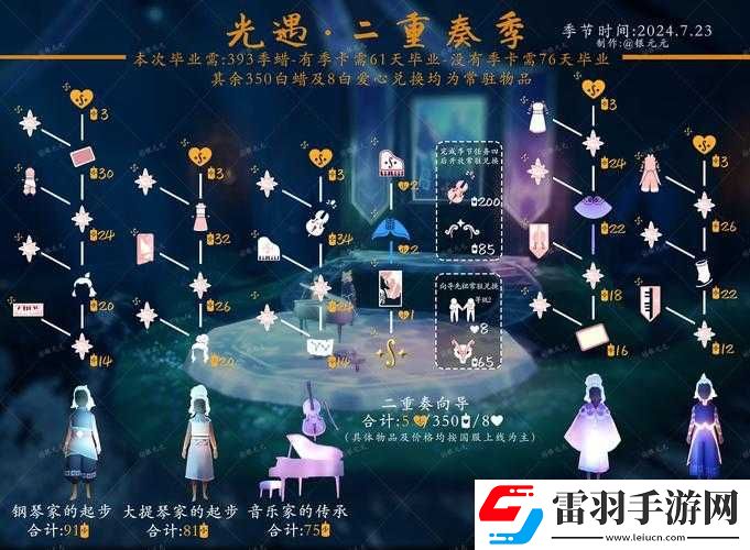 光遇辦公室絕美舞臺劇時(shí)間表！這份打卡攻略讓你一次看遍隱藏福利！