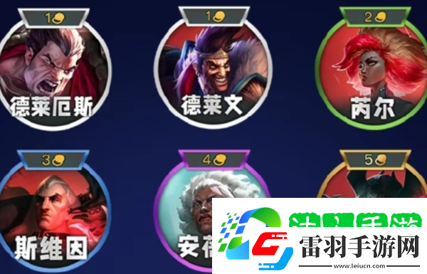金鏟鏟之戰(zhàn)s13羈絆有哪些